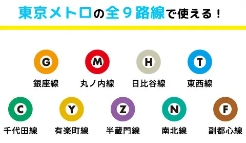 東京メトロ